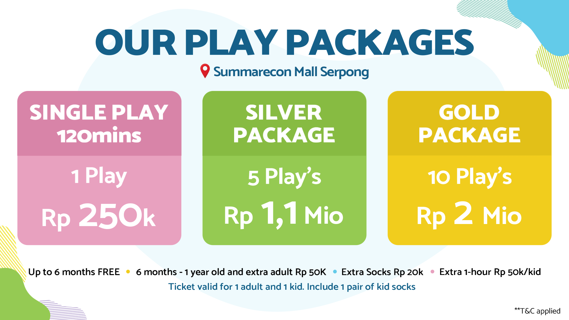 Play Package Summarecon Mall Serpong